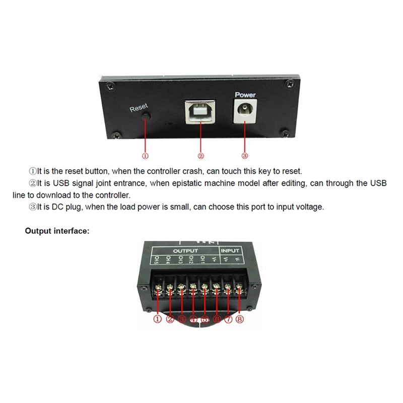 【BAAZ Fast 】DC 12V 24V WiFi RG - đánh giá và giá Rgb Hub Sync