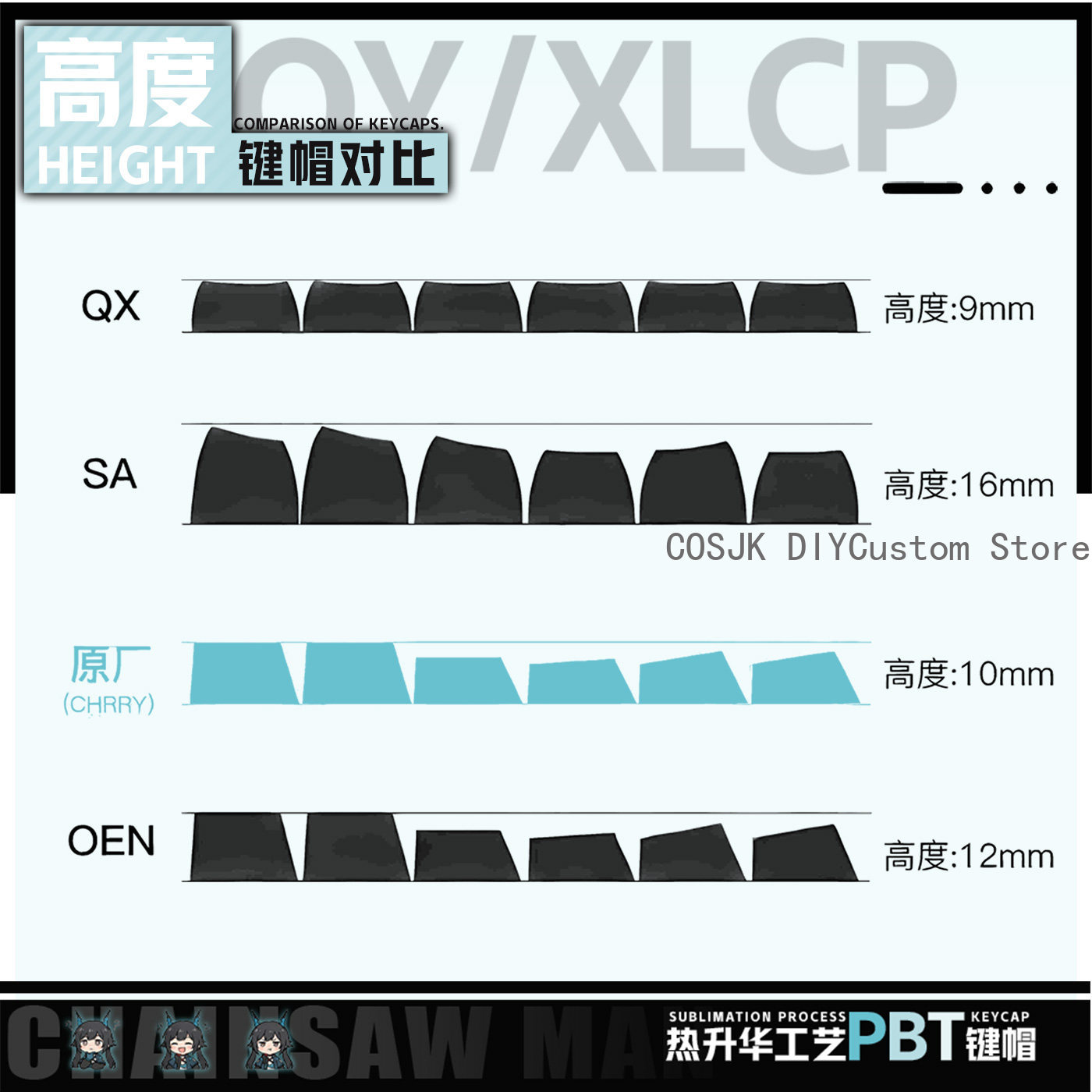 122 Keys Anime Chen Qianyu Ark - đánh giá và giá Gaming Accessories To Gift