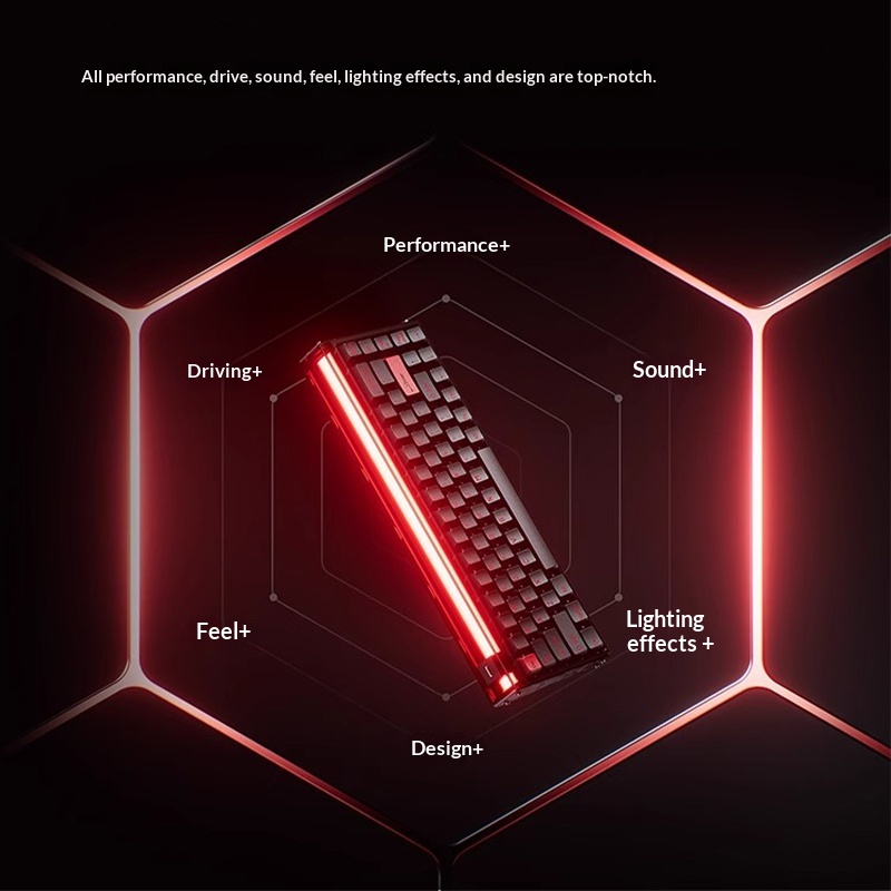 MelGeek MADE68UItra+Magnetic S - đánh giá và giá Gaming Accessories For Valorant