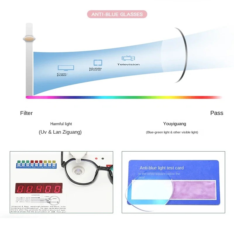 Blue Light Blocking Glasses fo - đánh giá và giá Gaming Accessories Girls