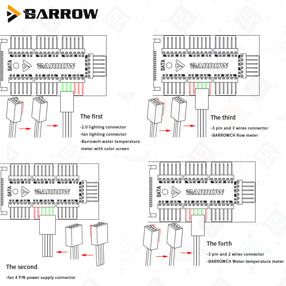Barrow 7-Port Fan Controllers  - đánh giá và giá Rgb Hub Sync