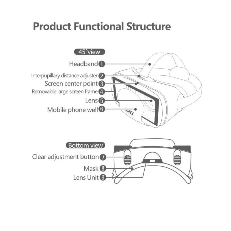 VRG Pro Virtual Reality VR Gla - đánh giá và giá Gaming Accessories Mobile
